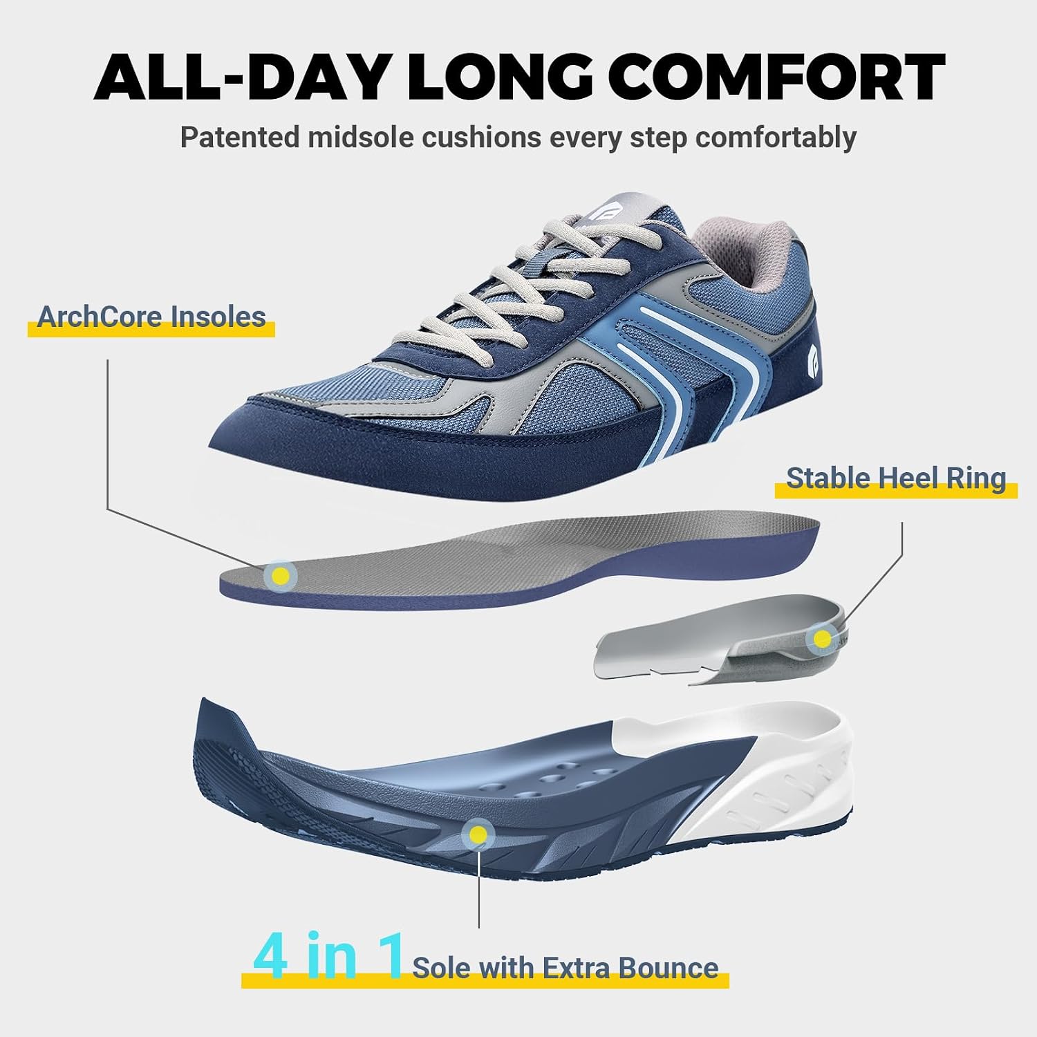 FitVille Wide Shoes For Men Wi - đánh giá và giá Men'S Shoes V5 Rnr