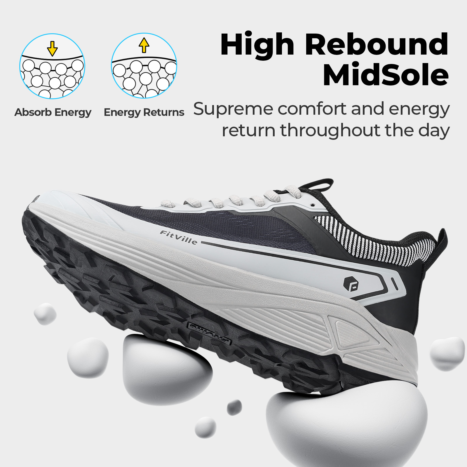 FitVille Wide Sports Shoes Wea - đánh giá và giá Men'S Shoes V5 Rnr